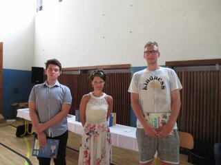 Ocenení žiaci z II. A